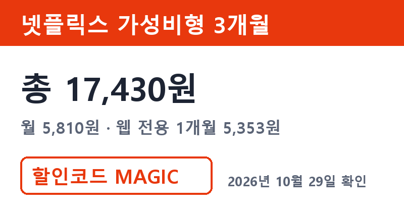 겜스고 넷플릭스 가격 총 17,430원 겜스고 쿠폰 MAGIC