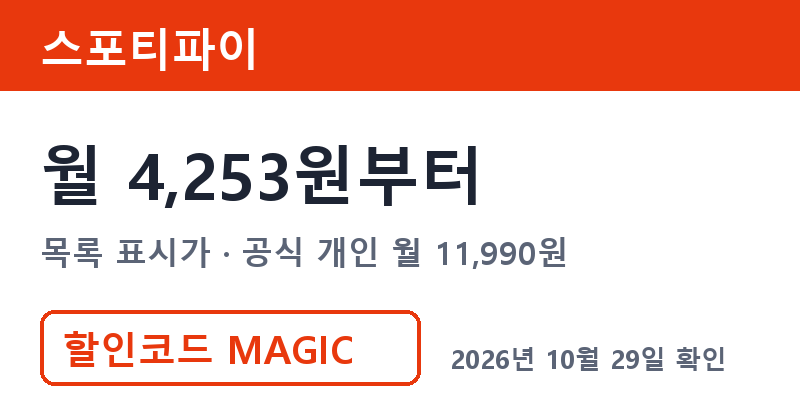 겜스고 스포티파이 가격 월 4,253원부터 겜스고 쿠폰 MAGIC